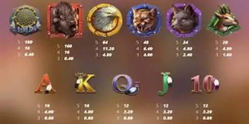 水牛猎手的最高奖金、RTP 和波动性- OD体育